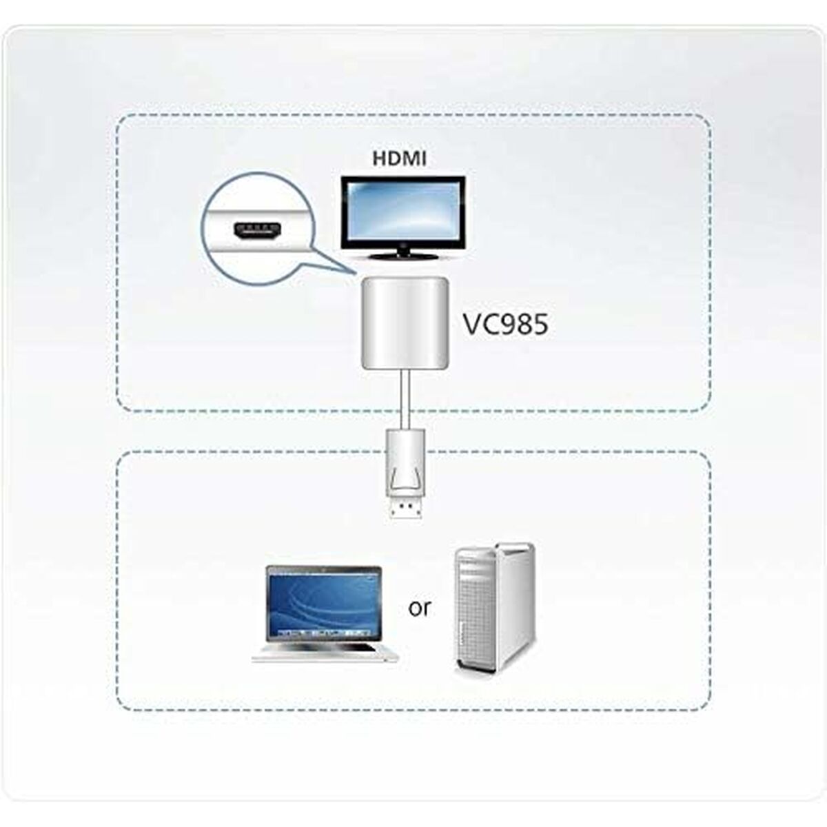 DisplayPort til HDMI-adapter Aten VC985-AT Hvid